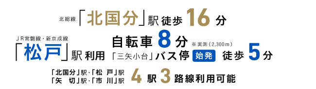 リラティブ松戸～自由な発想をPLUSする家～