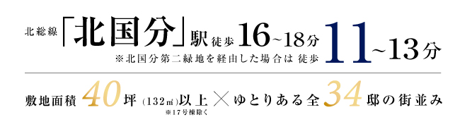 ミライネス市川II【MIRAINESS】
