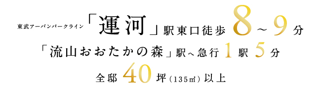 ミライネス流山2nd