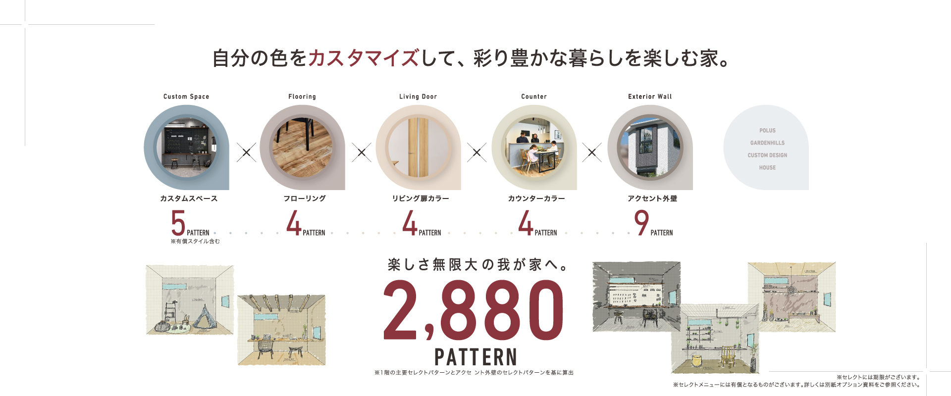 ※掲載のパースは図面を基に描き起こしたもので実際とは多少異なります。<br>