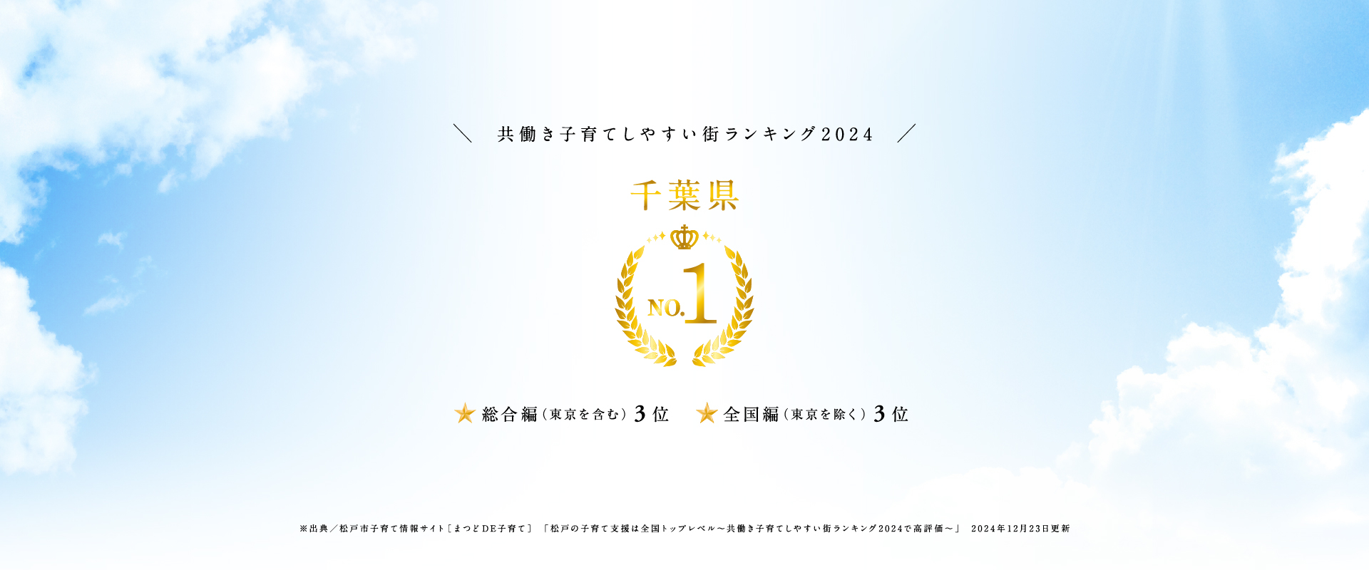 ※空はimageです。