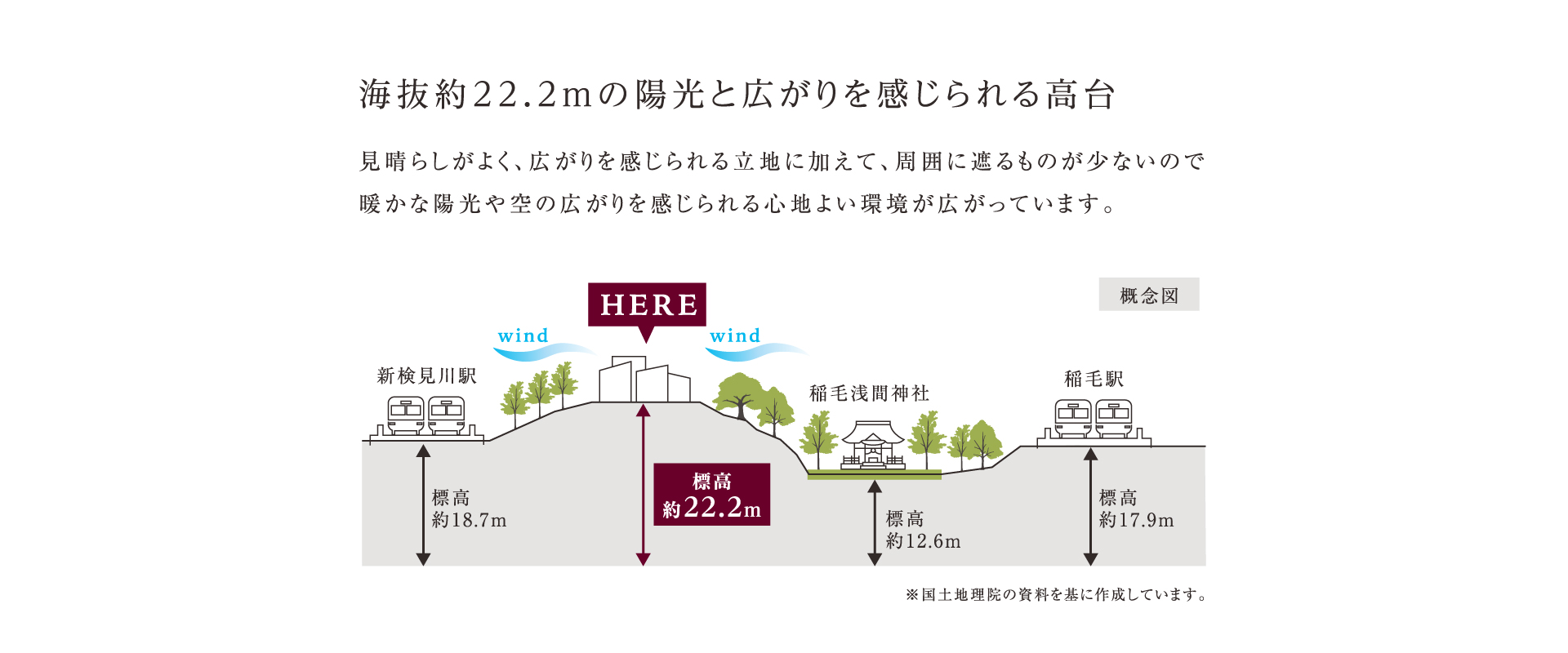 ※掲載のパースは図面を基に描き起こしたもので実際とは多少異なります。