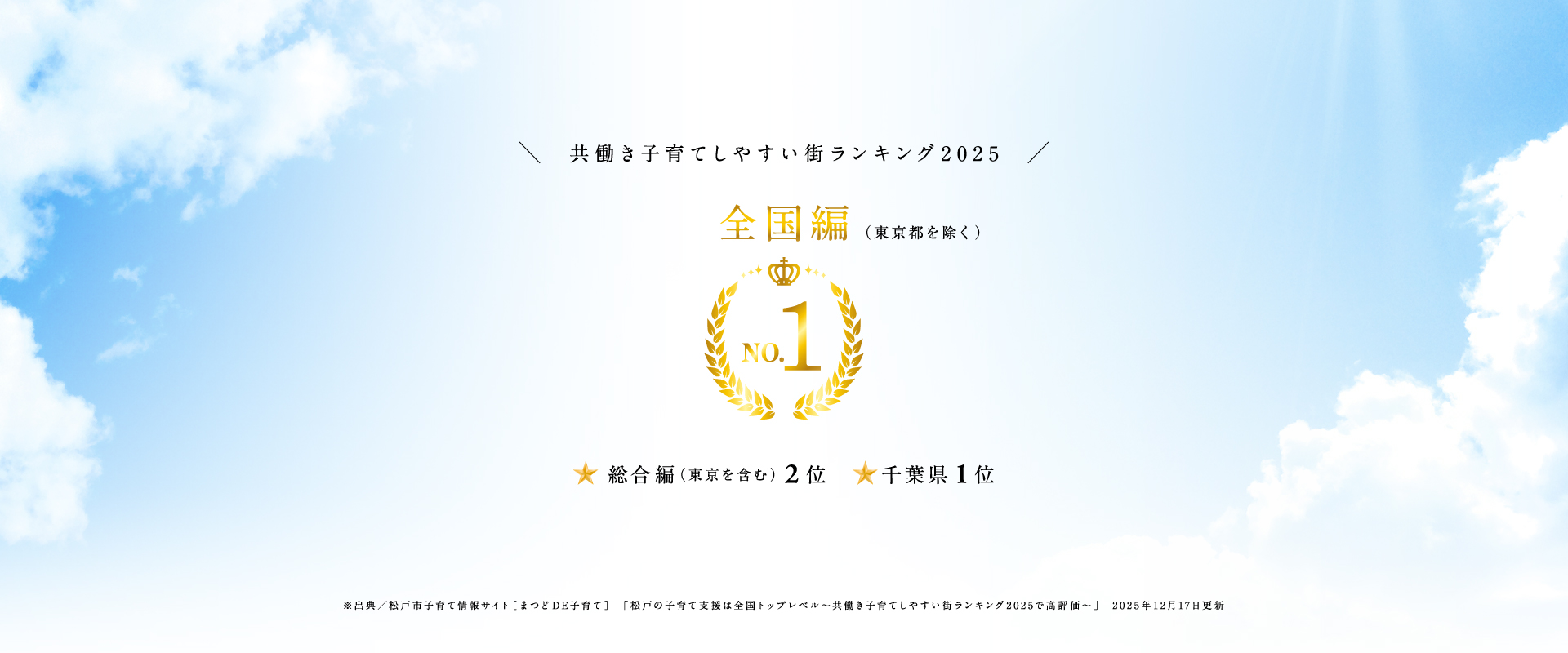 ※空はイメージ画像です。