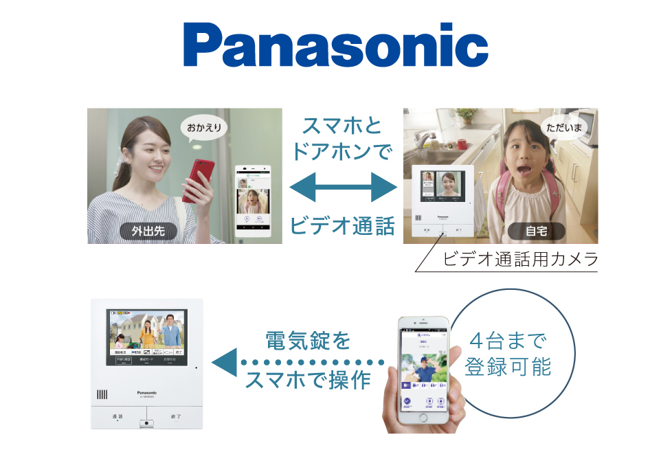 外でもドアホン505シリーズ