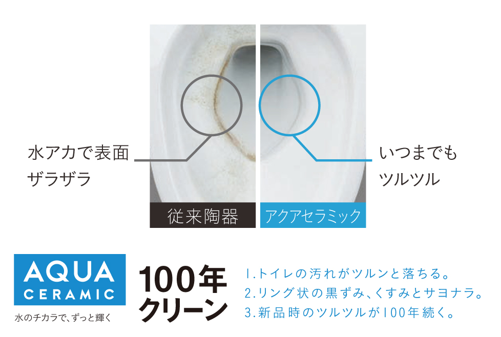 100年クリーンAQUA CERAMIC