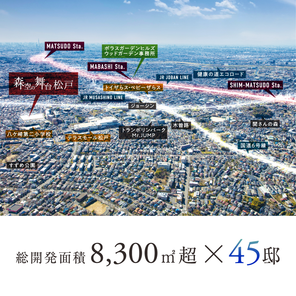 ※航空写真は現地周辺を撮影した画像（2024年3月）にCG加工を施したものです。