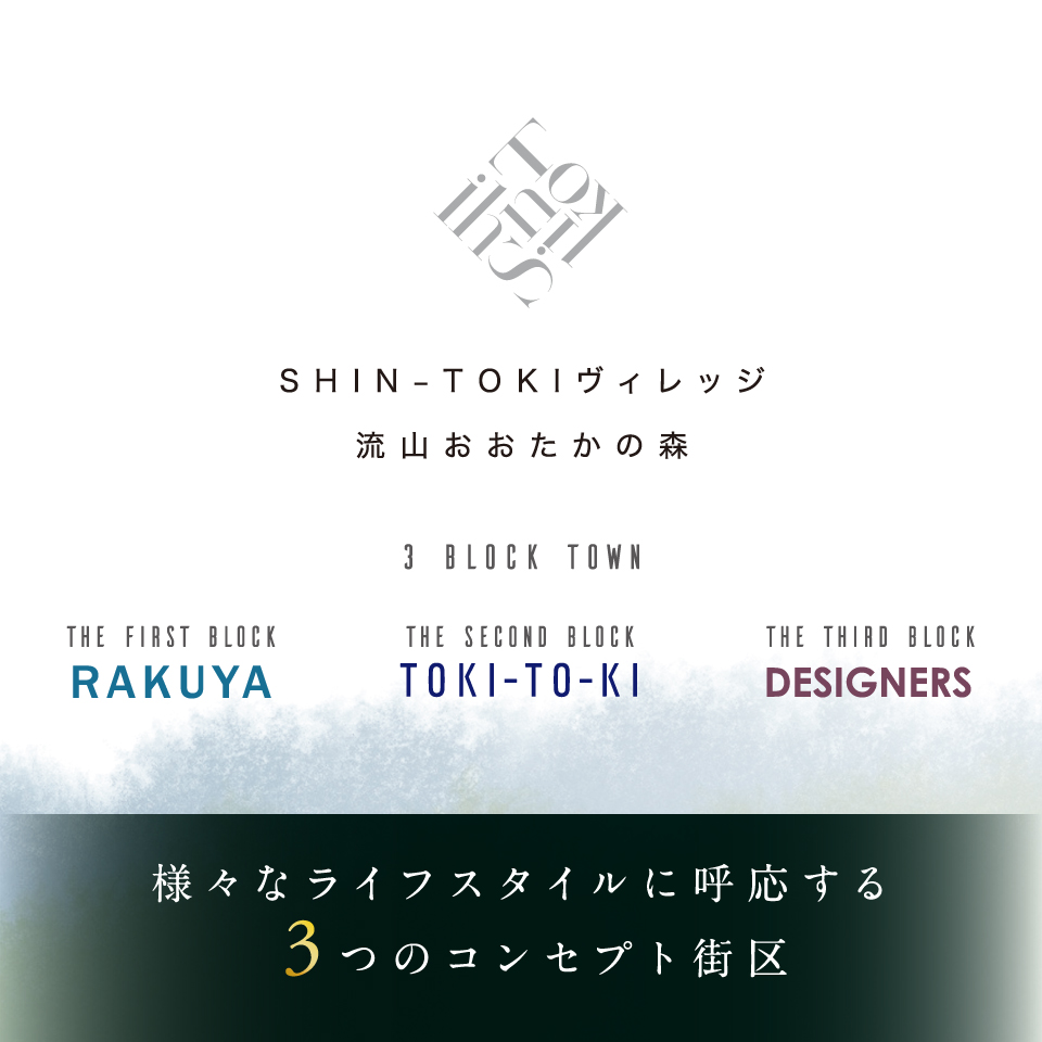 「SHIN-TOKIヴィレッジ流山おおたかの森」を構成する3つのコンセプト街区。